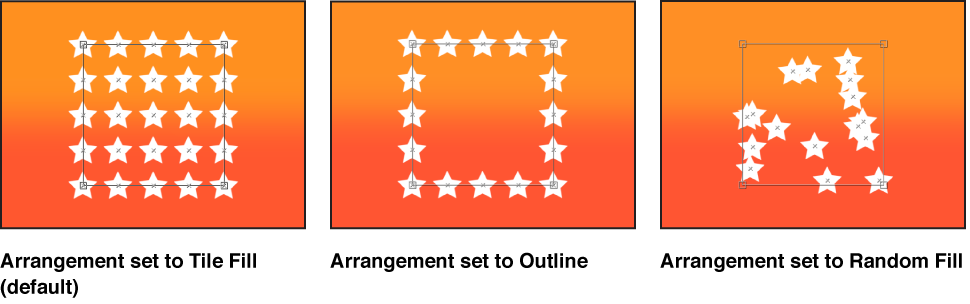 Canvas showing replicator with three different Arrangement settings