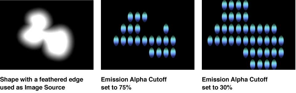 Canvas showing how Emission Alpha Cuttoff affects shape with feathered edge