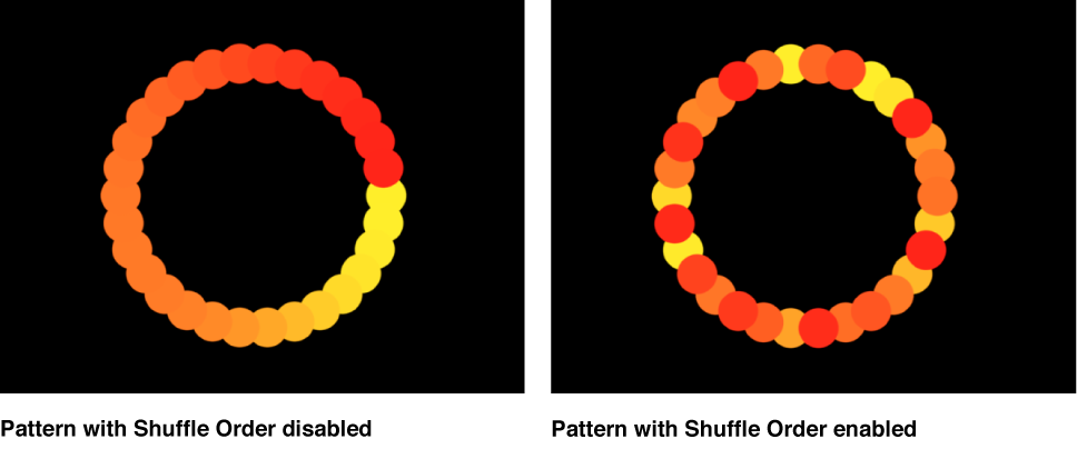 Canvas comparing replicators with Shuffle Order disabled and enabled