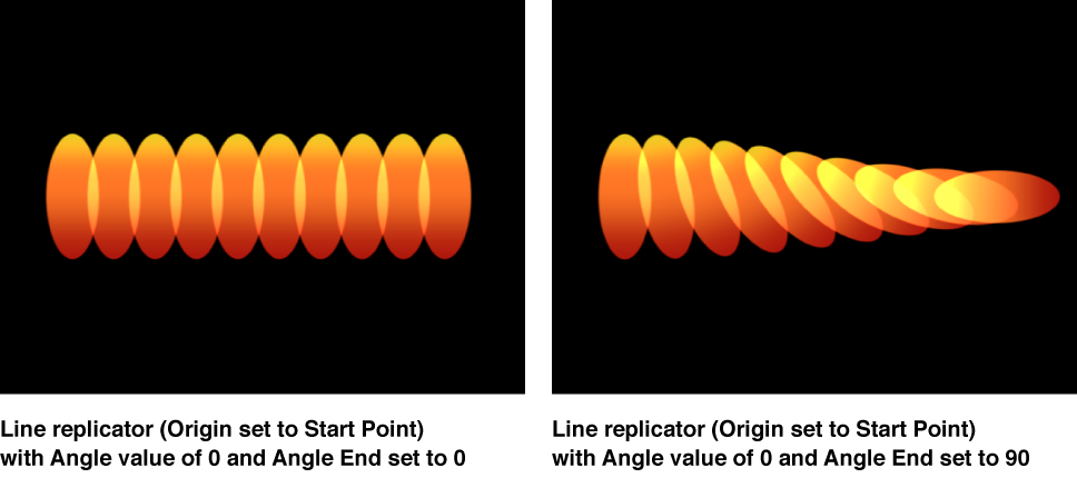 Canvas showing Line replicator with Angle End set to different value than Angle
