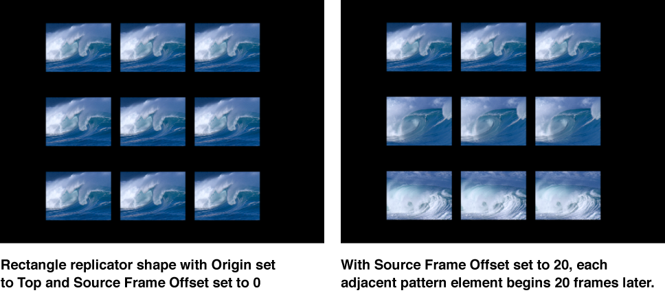 Canvas showing replicator with Source Start Frame Offset applied