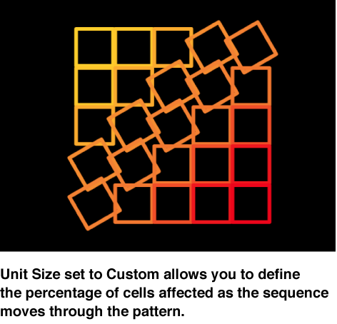 Canvas showing replicator with Unit Size set to Custom