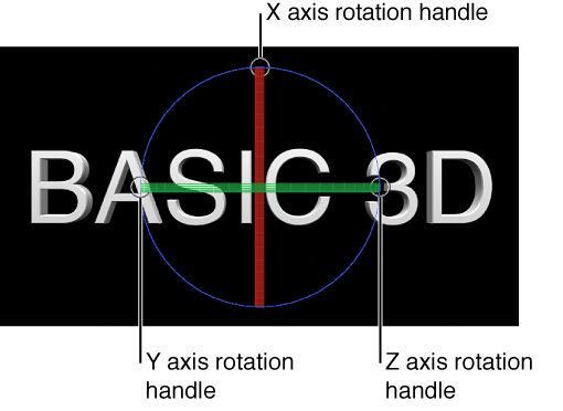Canvas showing 3D handles on 3D text object