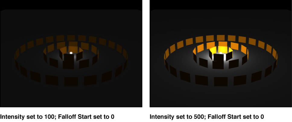 Canvas showing effect of Intensity parameter