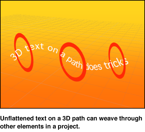 Canvas showing text object weaving in and out of other elements in a 3D group