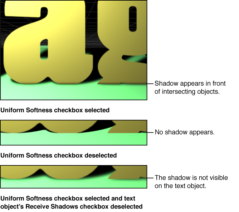 Canvas showing intersecting objects with the uniform softness setting turned on and off
