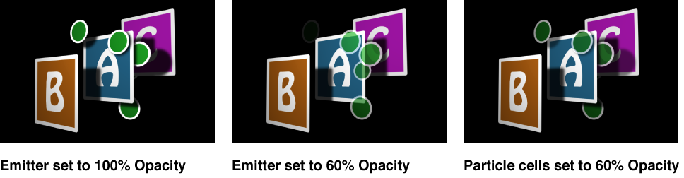 Canvas showing effect of opacity adjustments on particle systems