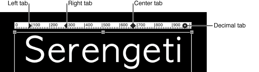 Canvas showing text object with ruler and different types of tabs