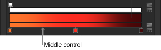 Gradient editor showing spread control