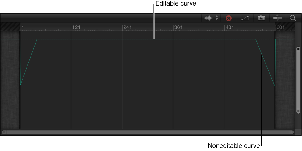 Keyframe Editor showing editable and noneditable curves