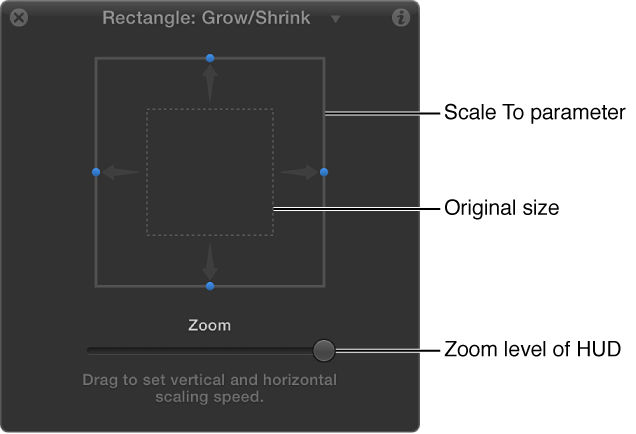 HUD showing special controls for Grow/Shrink behavior