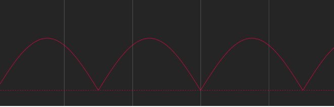 Keyframe Editor showing effect of enabling Half Range