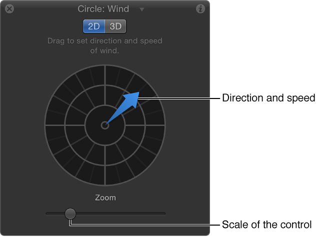 HUD showing special controls for Wind behavior in 2D mode