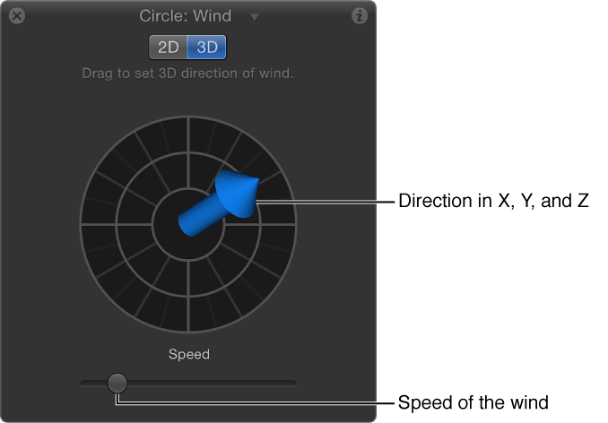 HUD showing special controls for Wind behavior in 3D mode