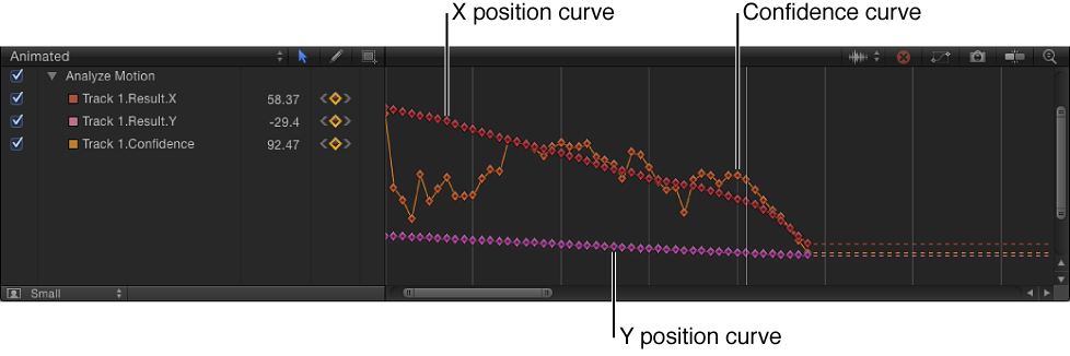 Keyframe Editor showing tracking keyframes