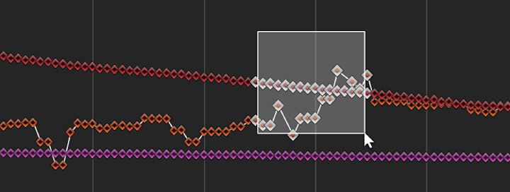 Keyframe Editor graph showing tracking keyframes selected in box