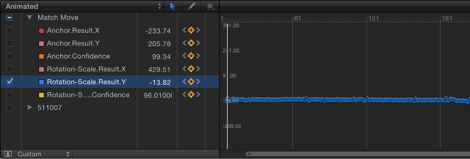 Keyframe Editor showing one parameter soloed