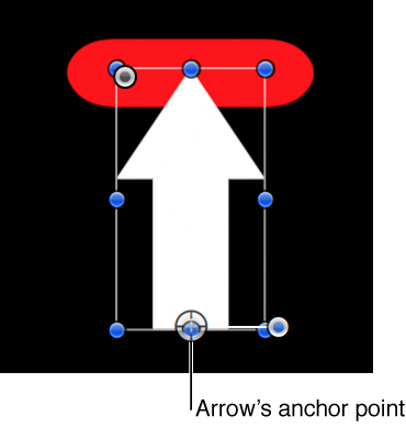 Canvas showing arrow aligned to red shape