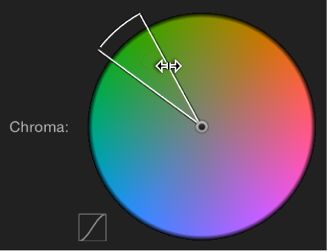 Dragging outer edge of Chroma control to adjust softness