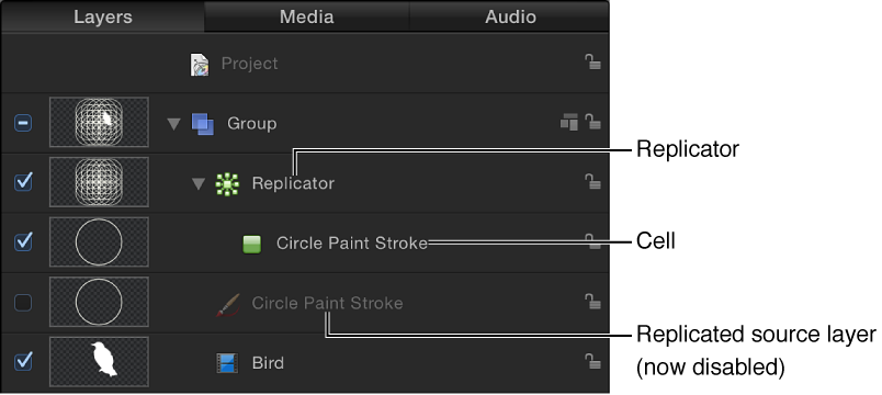  Layers list showing a group containing a replicator, the disabled source layer, and the replicator cells