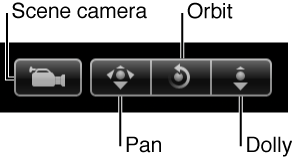 Canvas showing 3D View tools