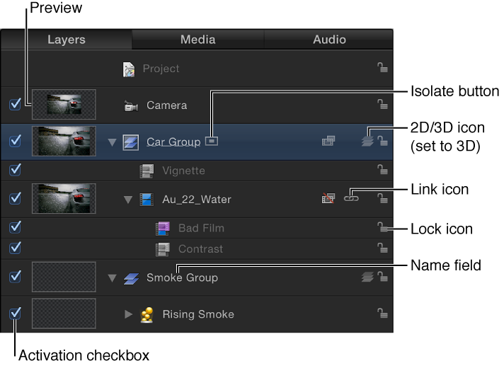 Layers list showing Preview, Isolate button, 2D/3D icon, link icon, lock icon, name field, and activation checkbox 