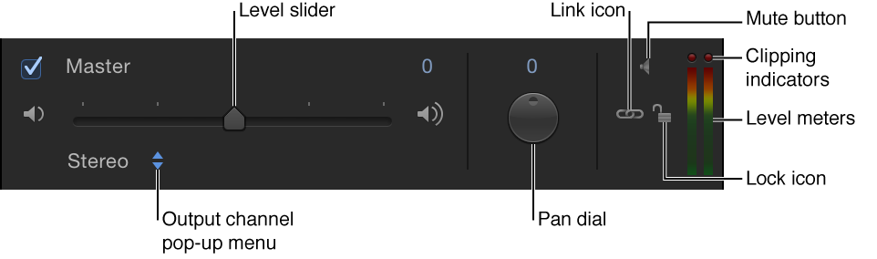 Audio list showing Master audio track controls, including activation checkbox, Level and Pan sliders, Mute button, output channel pop-up menu, lock icon, level meters, and clipping indicators