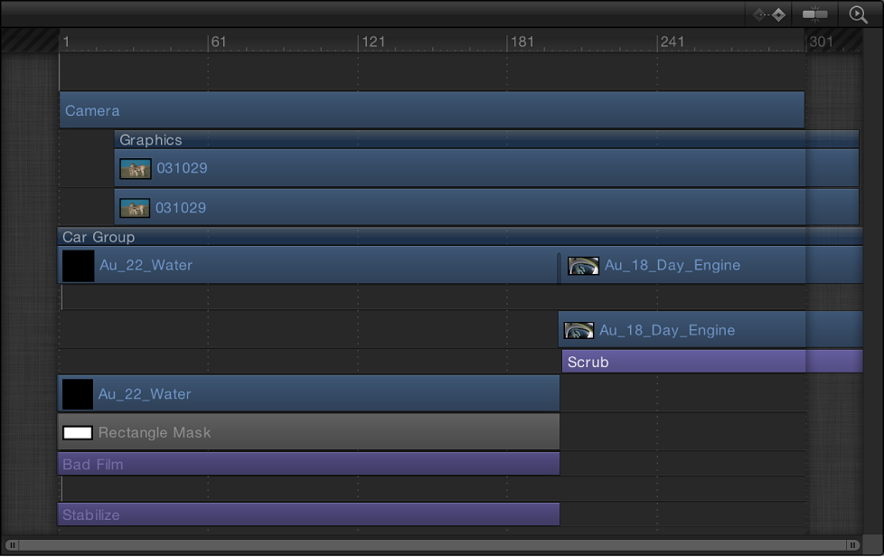 Timeline showing track area