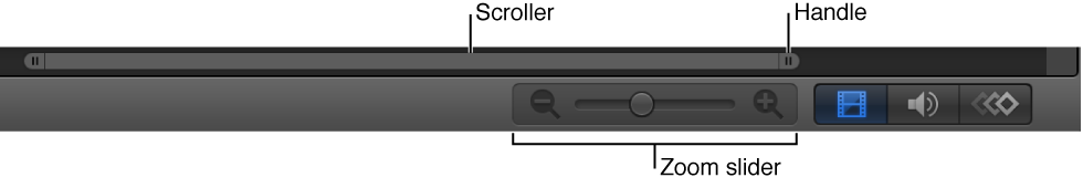 Zoom slider and scroller in the Timeline