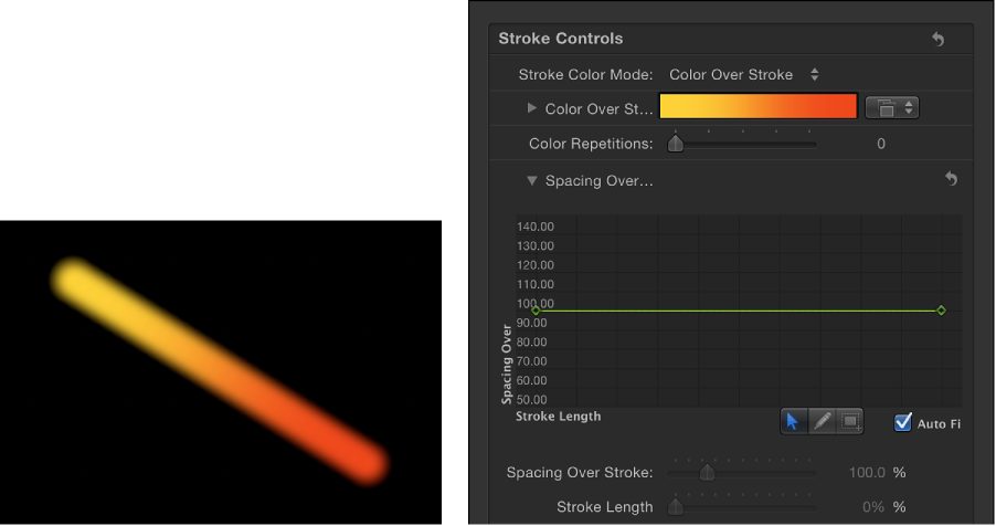 Canvas and Stroke pane showing Spacing Over Stroke mini-curve editor displaying continuous 100% value