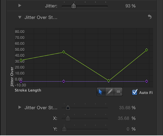 Stroke pane showing Jitter Over Stroke mini-curve editor, where a green line represents stroke length