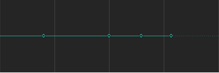 Keyframe Editor showing new keyframe added at playhead position