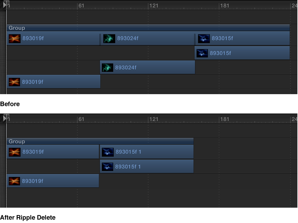 Timeline showing three objects, then one of the objects being ripple deleted
