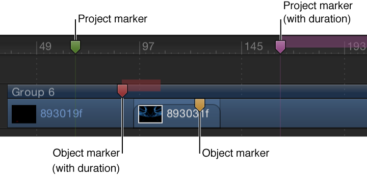 Timeline showing object markers and project markers