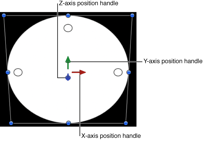 Onscreen 3D controls