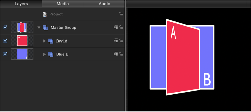 Layers list and Canvas showing groups sorted in layer order