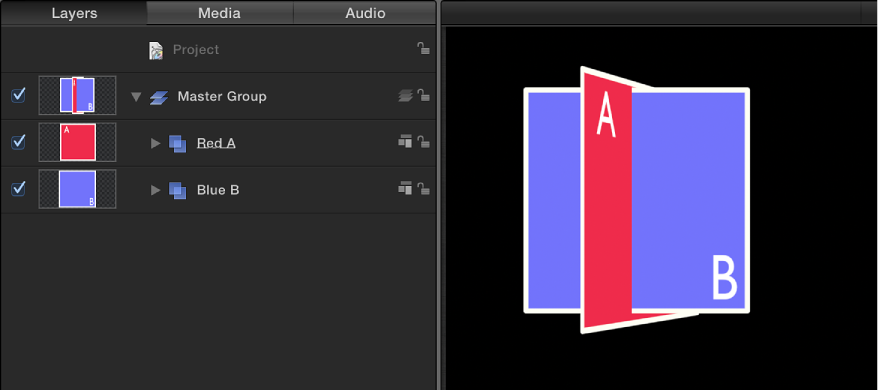 Layers list and Canvas showing groups sorted in depth order
