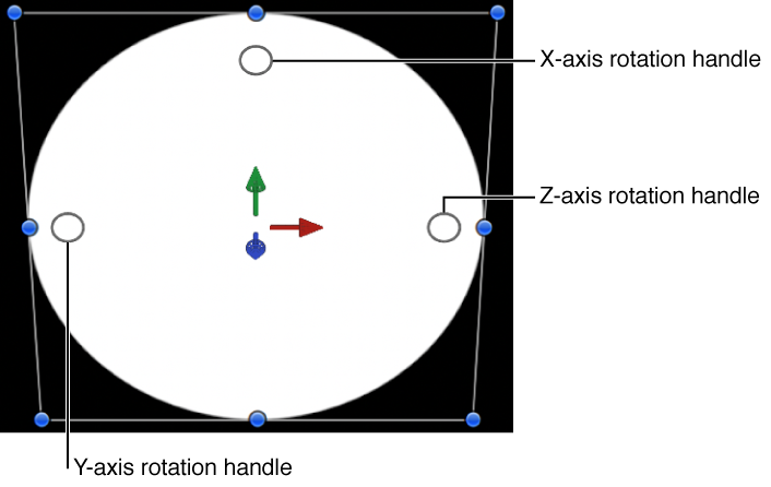 Onscreen 3D rotation controls