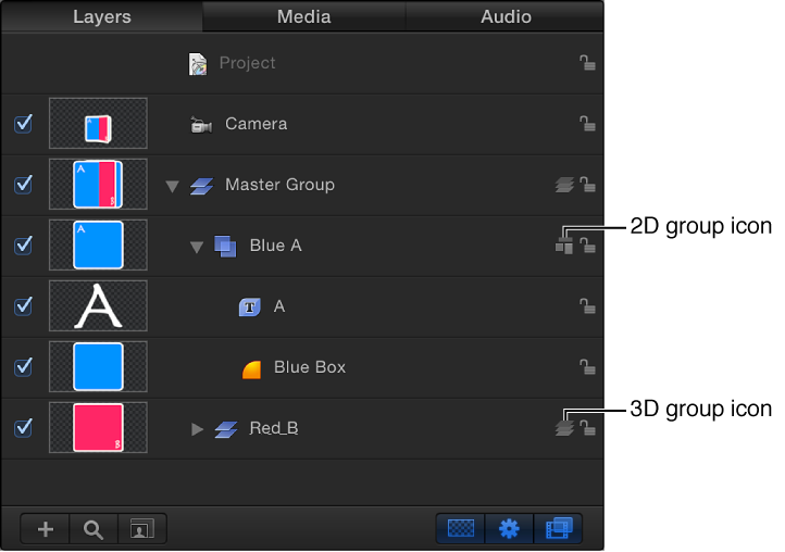 Layers list showing 2D and 3D group icons
