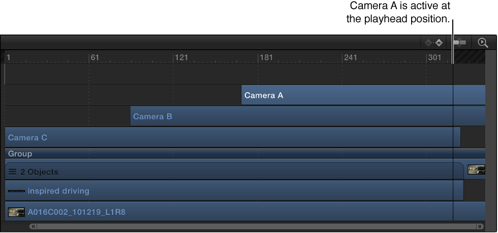 Timeline showing three cameras overlapping on different tracks