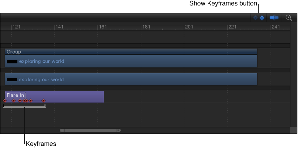 Timeline showing Show/Hide Keyframes button and visible keyframes in a text sequence behavior
