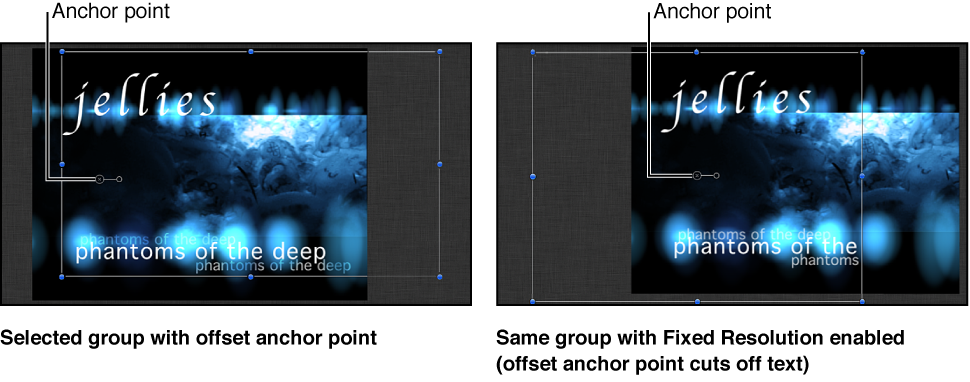 Canvas showing how the Fixed Resolution setting affects a group with an offset anchor point