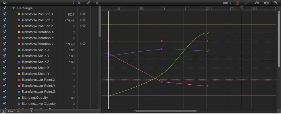 Keyframe Editor showing parameter list