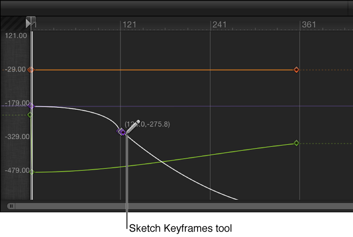 Keyframe Editor showing a curve about to be sketched