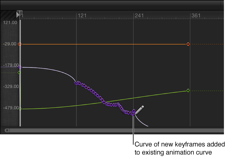 Keyframe Editor showing a curve being sketched