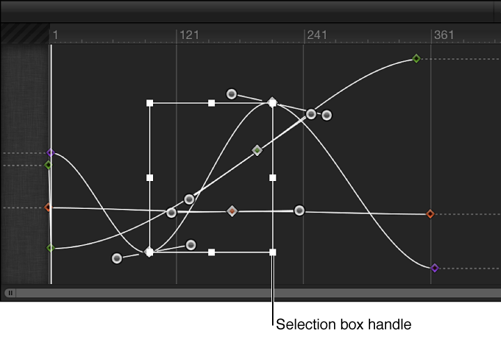 Keyframe Editor showing a selection box