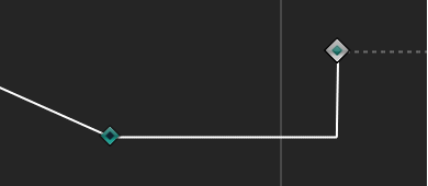 Curve segment set to Constant interpolation method