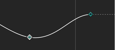 Curve segment set to Continuous interpolation method