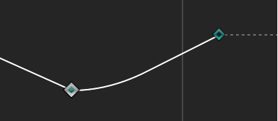 Keyframe set to Ease Out