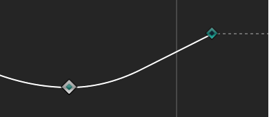 Keyframe set to Ease Both